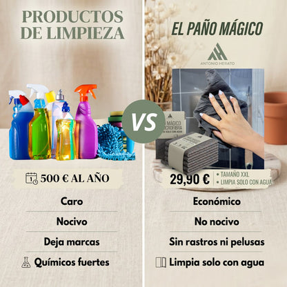 Paños Mágicos Antonio Herato