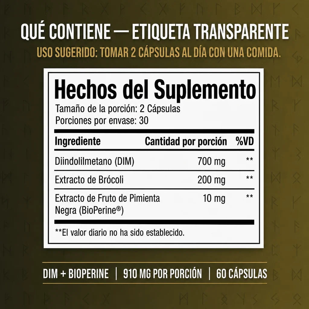 Compra 1 y Llévate 2 | DIM + Bioperine Toplux 60 cápsulas