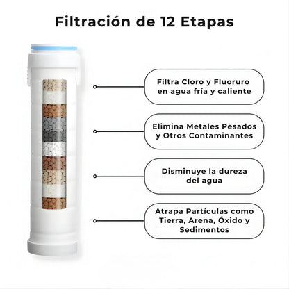 Regadera con Filtro HidroPura
